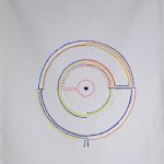 -February--Feeling-The-Energy-of-Change-Gathering-Our-Resources