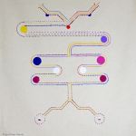 October-Movement-and-Change-Entering-The-Plateau-of-Change