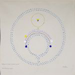 Stepping Into Safety -- Our Foundation Labyrinth Variation 2