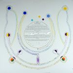 Uniquely-Ourselves---United-in-Safety---We-Leap-to-Create-This-Moment-and-The-Next-Labyrinth