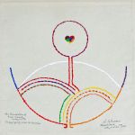 First Chakra: The Foundation and Root Labyrinth