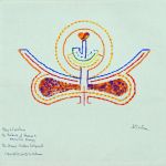 Second Chakra: Play and Creation: The Balance of Feminine and Masculine Energy Labyrinth