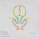 Third Chakra: The Power of Will: The Union of Emotions, Intention, and Choice Labyrinth