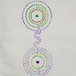 Fourth Chakra: Being In This Moment, Being Love - The Heart Chakra Labyrinth