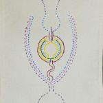 7th Chakra: Beyond The Learned Limits - The Union of All That We Are With All That Is Labyrinth