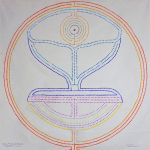 Developing Harmony, Finding Our Place In The Natural World Labyrinth