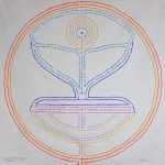 Developing Harmony: Finding Our Place in The Natural World Labyrinth