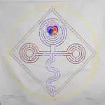 Embracing The Opposites: The Journey To The Goddess Labyrinth
