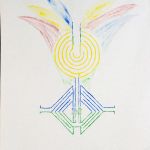 Honoring and Embracing The Cycles of Change: The Wedding and Commitment Labyrinth