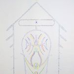 In Safety, We Intuit Our World: We Are Anchored in The Earth Labyrinth