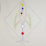 In This Moment, In This Connection, In The Space Between This Moment and This Connection, Lies Joy Labyrinth