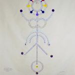 In this Moment, Honoring Our Connections as We Creatively Embrace the Unfolding Future Labyrinth