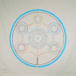 Journey Towards Peace: Healing The Wounds of 9/11 Labyrinth