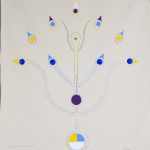 Seeds of Sustainability Labyrinth