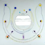 Uniquely Ourselves, United In Safety, We Joyfully Leap To Create This Moment and The Next Labyrinth