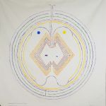 Butterfly-Labyrinth---At-The-Center-One-Floats-In-Tranquility Labyrinth